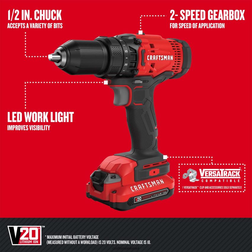 CRAFTSMAN כלי עבודה חשמליים ערכה משולבת לכלי חשמל עם 4 כלים עם מארז רך (2 סוללות כלולות ומטען כלול) 664RTT25