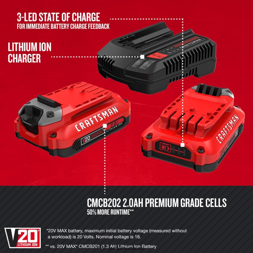 CRAFTSMAN כלי עבודה חשמליים v20 20 וולט מלטשת אקראית אקראית עם ניהול אבק ו-v20 20 וולט מקסימום 2 מארז 2 אמפר-שעה ערכת סוללות ליתיום לכלי חשמל (מטען כלול) 664RTT72